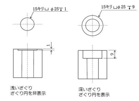 穴形|【機械製図道場・初級編】穴の表示方法を習得！穴寸法・穴深さ。